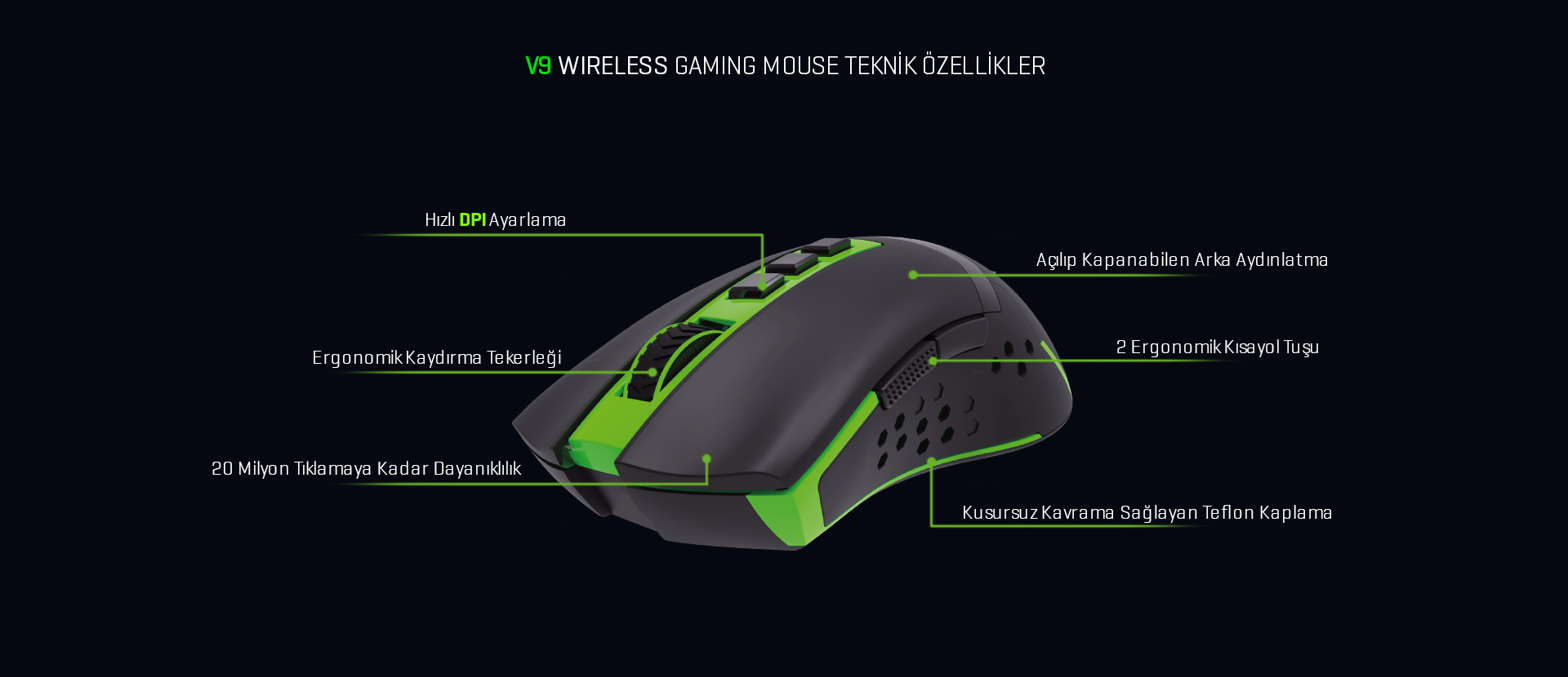 Monster Pusat V9 Wireless Gaming Mouse